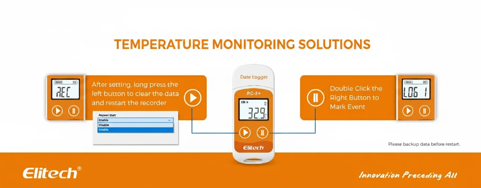 Cold chain compliant temperature monitoring device