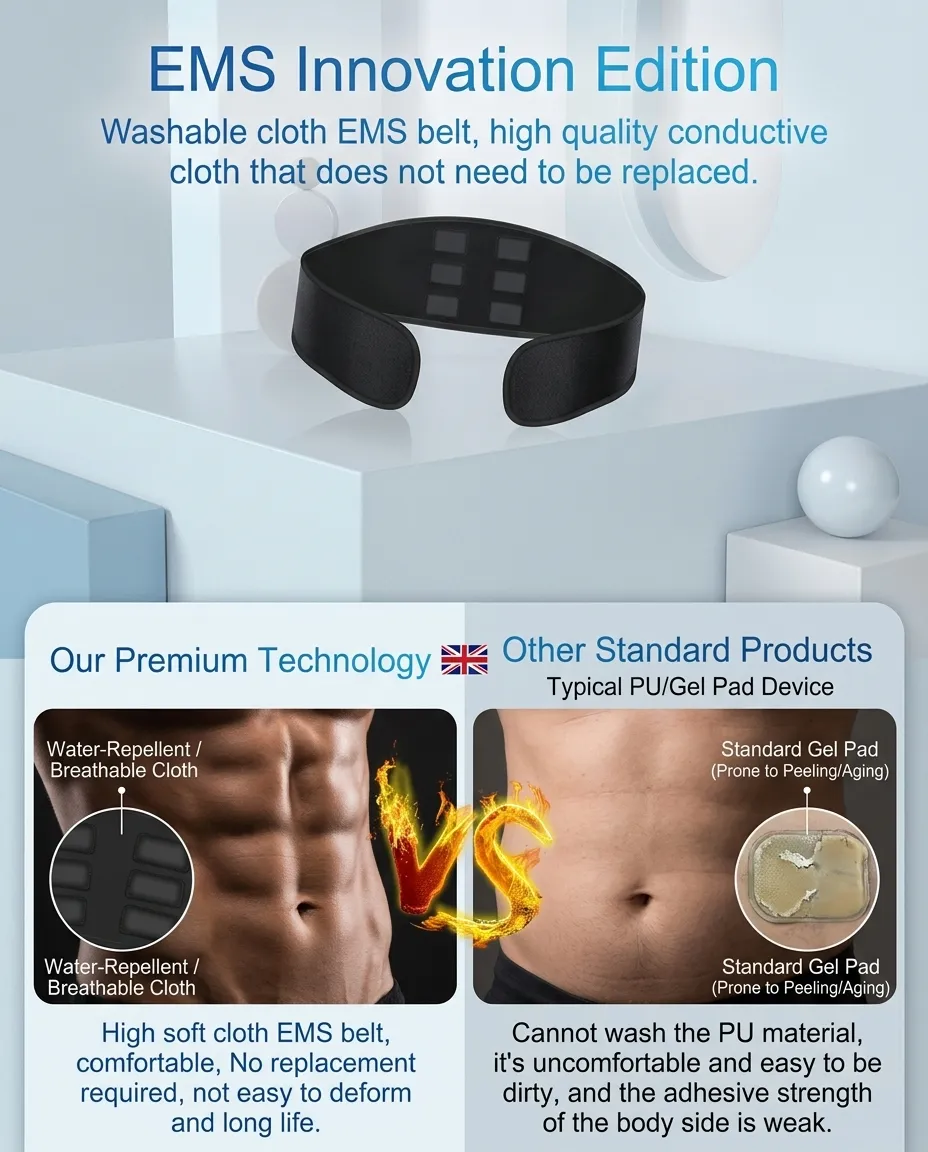 Close-up of EMS technology being applied to stimulate muscle groups