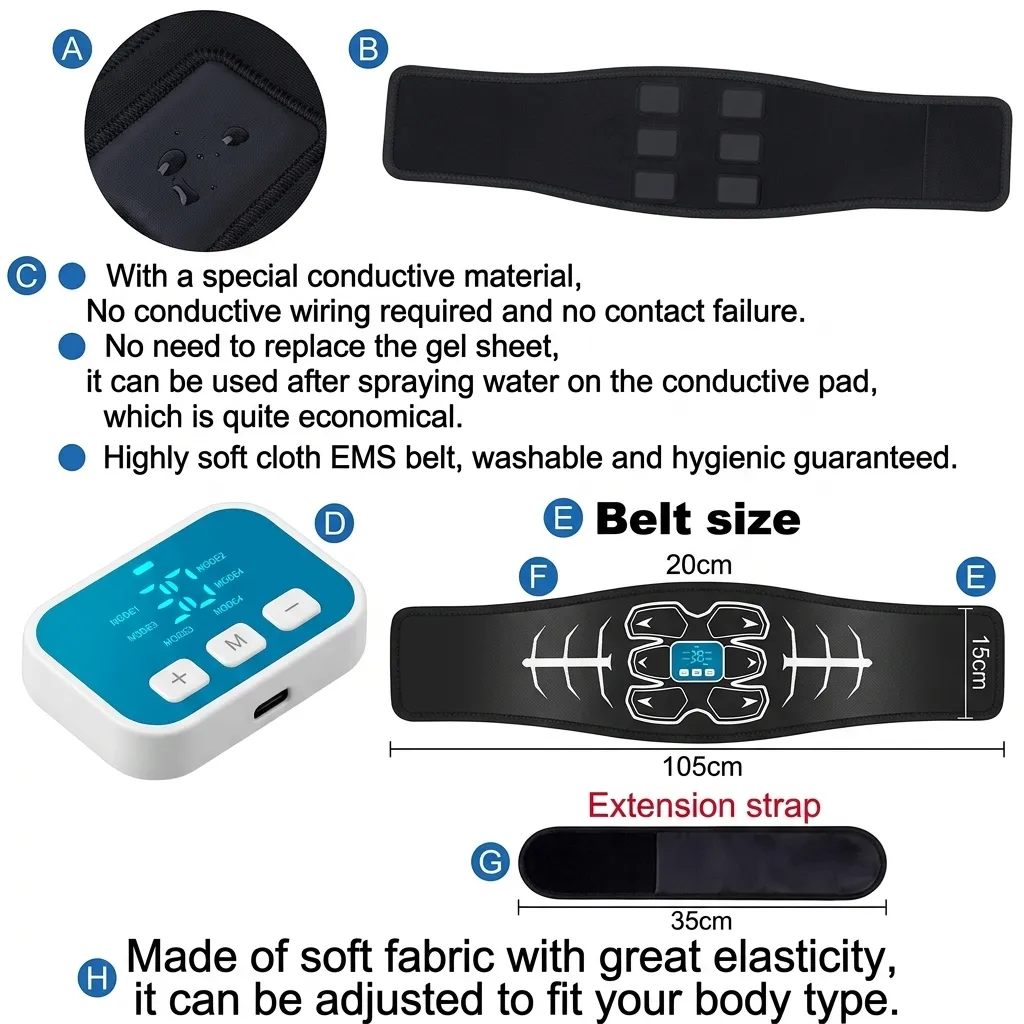 Infographic detailing the technical specifications and features to look for in an EMS machine