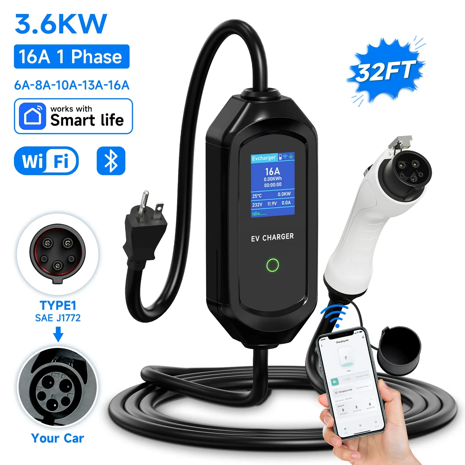 Product-style image of a portable EV charger with a control unit, Type 1 SAE J1772 connector, UK plug, coiled cable, and smartphone app icons showing Wi‑Fi and Bluetooth connectivity. The graphic also highlights 3.6kW, 16A 1 phase, adjustable current, and a 32ft cable.