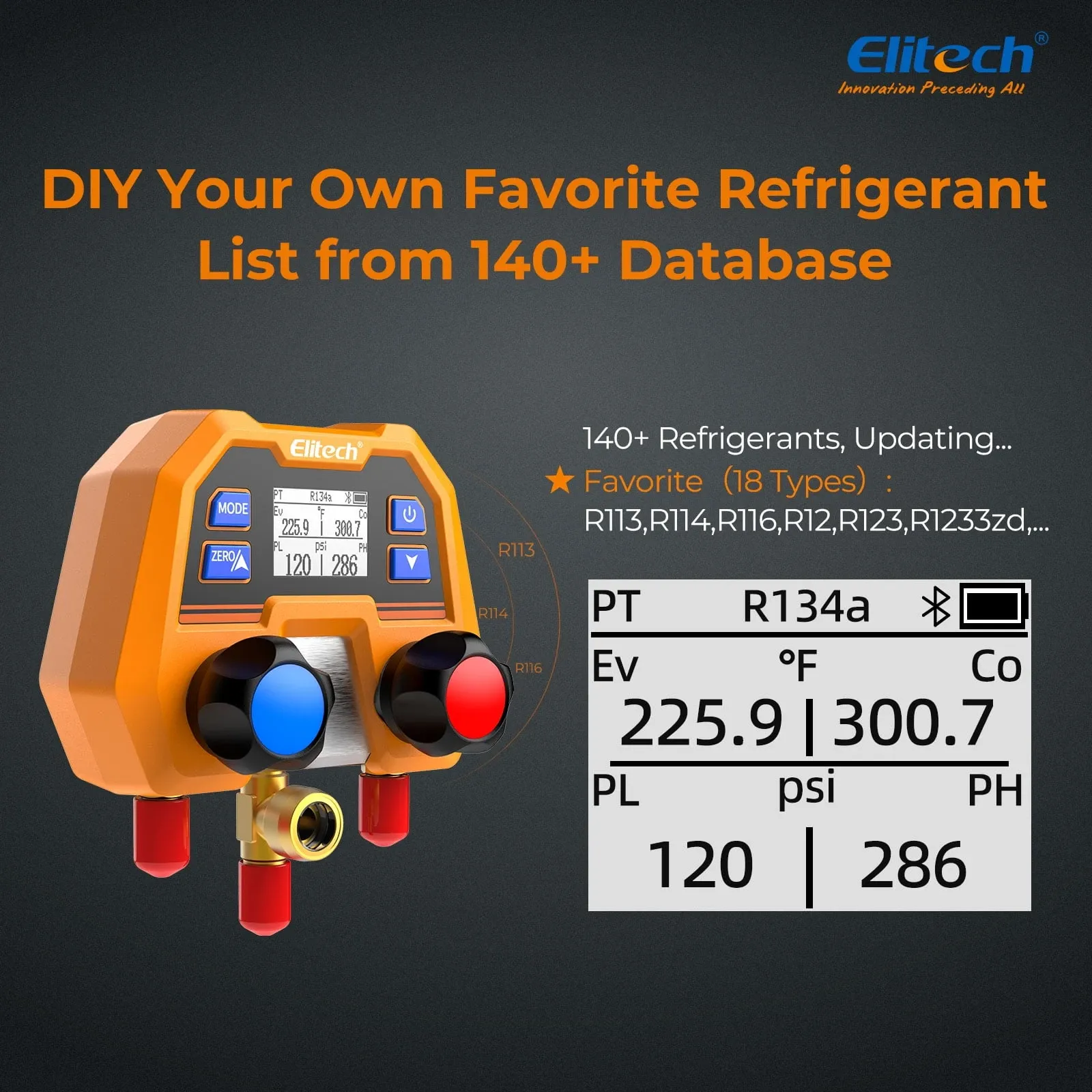 Elitech digital refrigerant gauge with orange housing, blue and red valves, and LCD pressure/temperature display shown against a dark background with promotional text about a 140+ refrigerant database.
