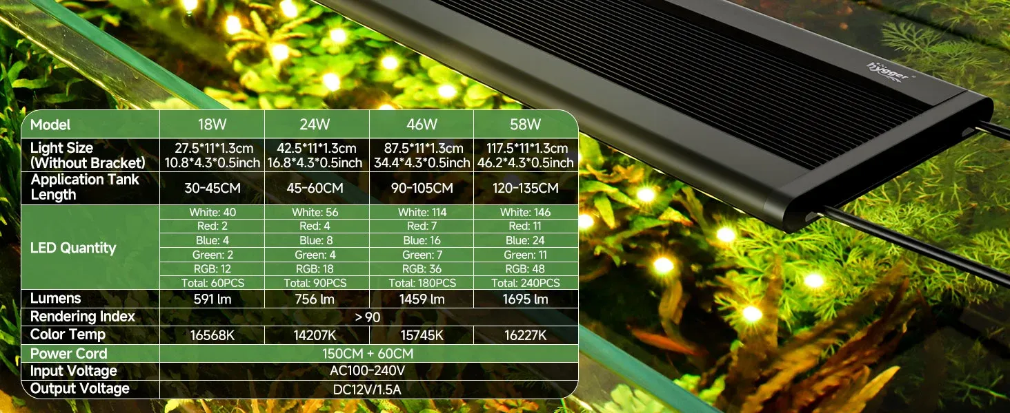 Lush planted aquarium setup using Hygger fish tank accessories