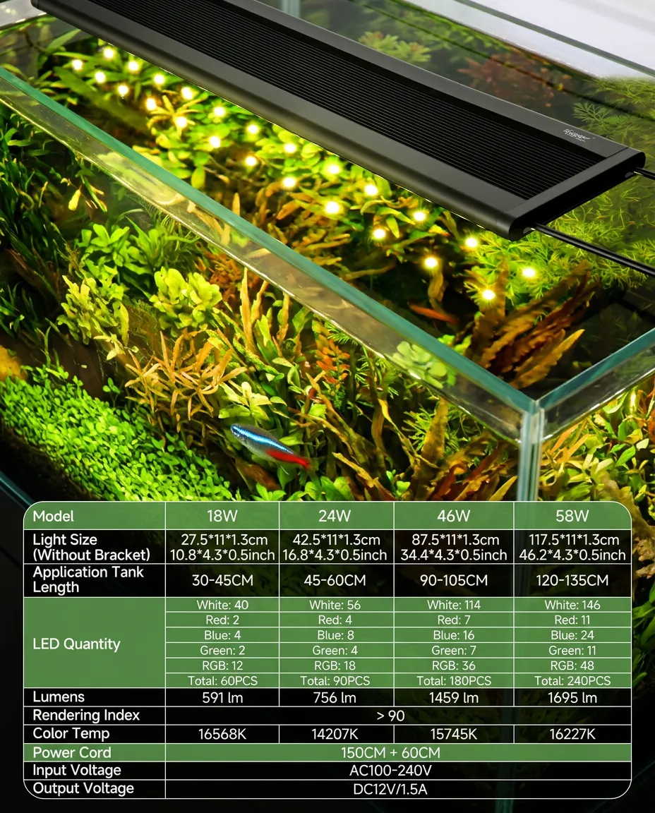 Complete tropical fish tank setup with Hygger equipment