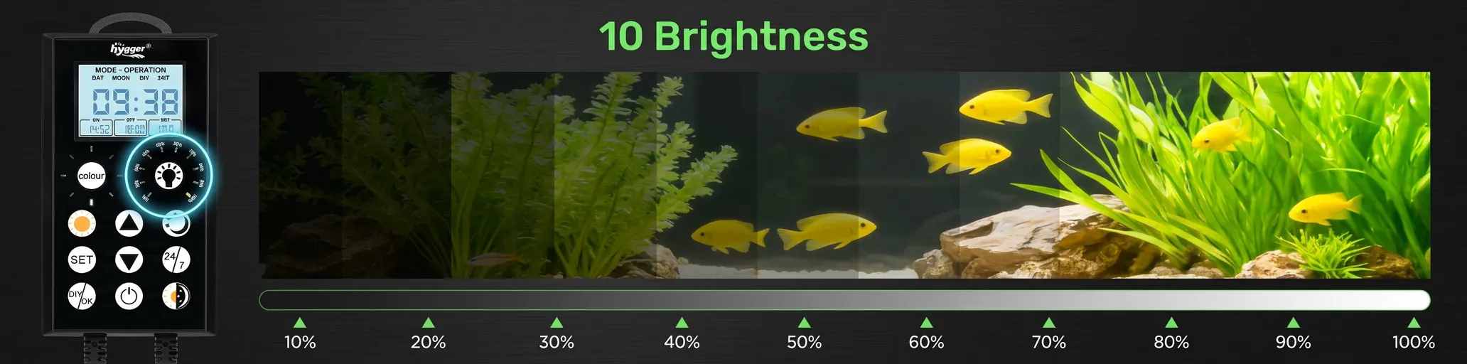 Hygger HG978 full spectrum LED aquarium lighting banner