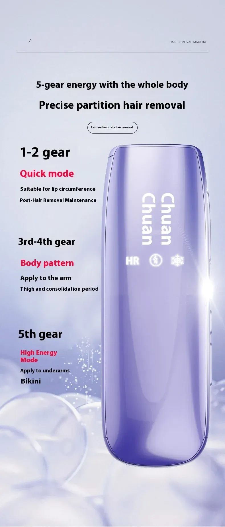 Product 6