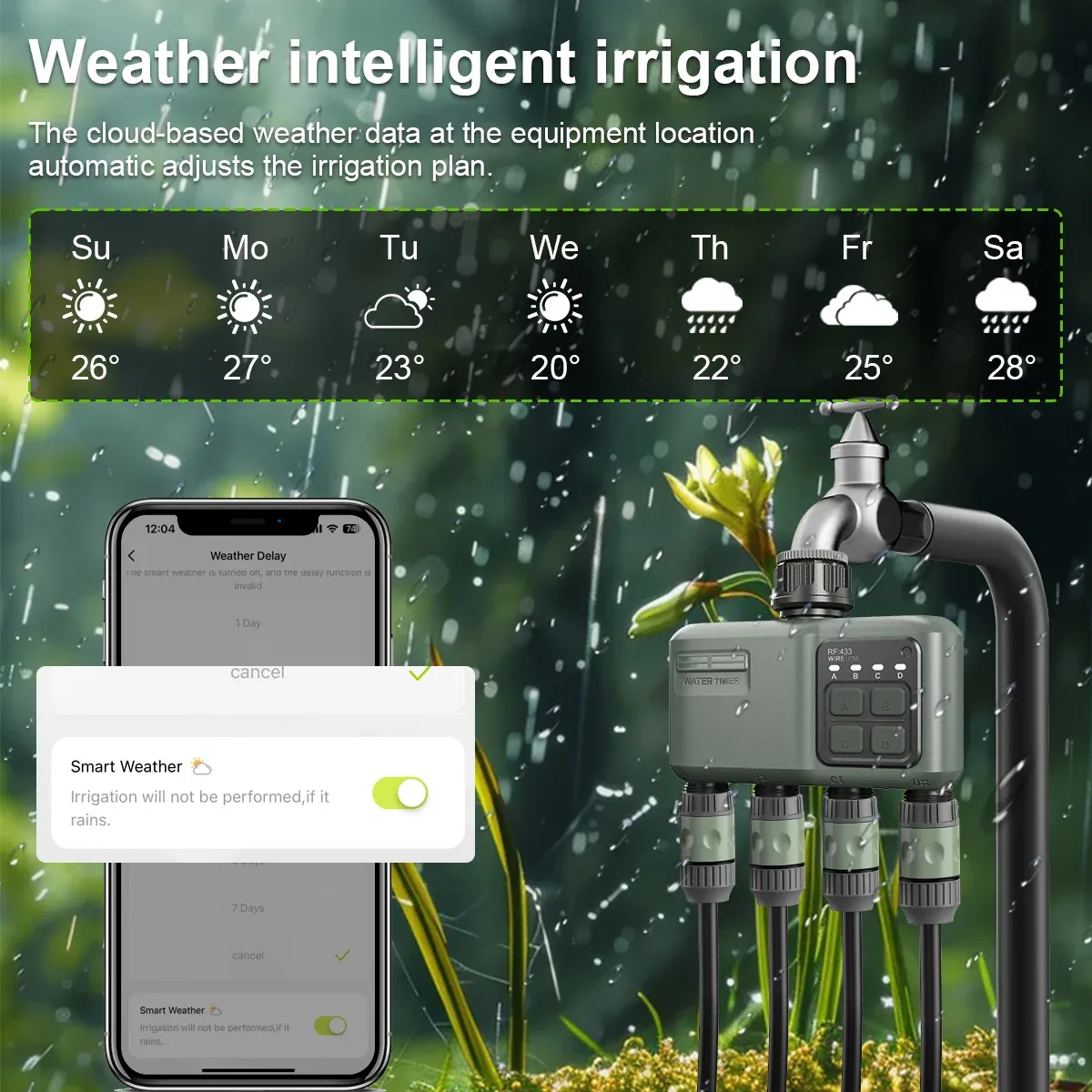 Johgee water timer installed in a garden setting