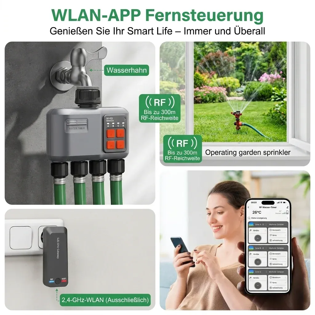 Best Smart Water Timers erklärt: Kaufguide für Deutschland