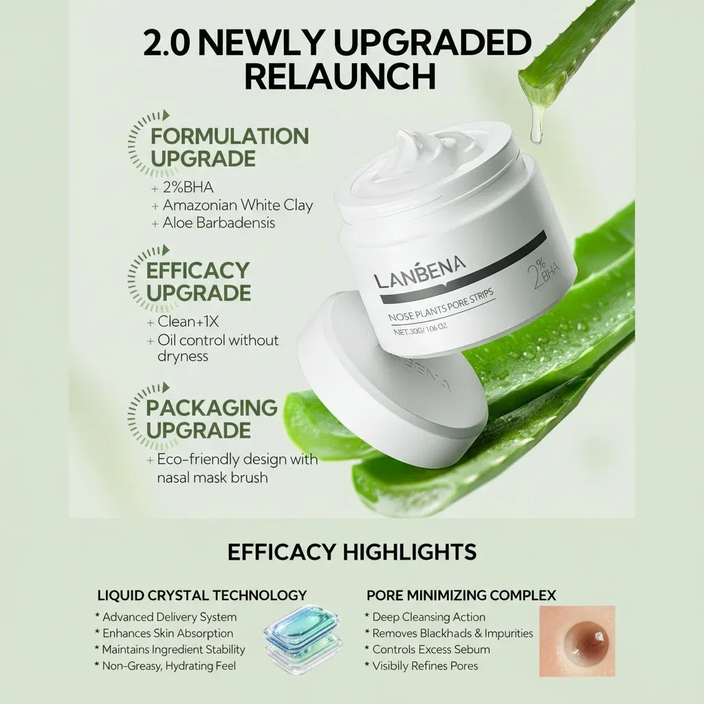 Product 2