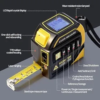 Product 4