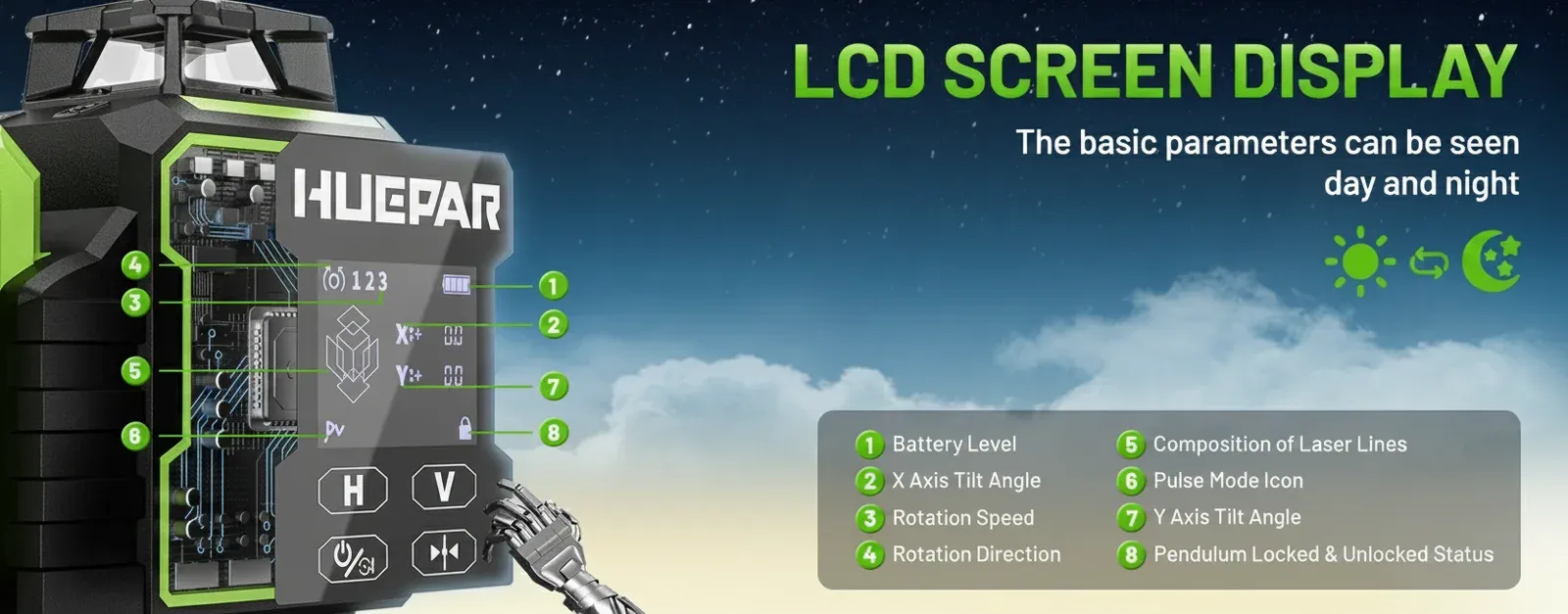 Professional 4D Laser Level Explained: A UK Buyer's Guide