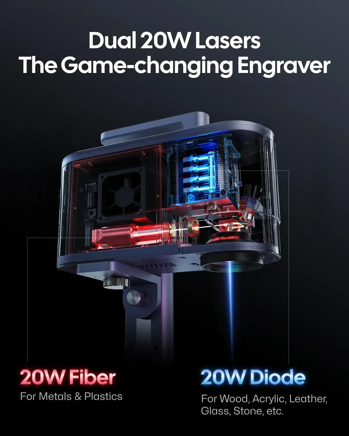 Overview of the LaserPecker 2 laser engraving machine