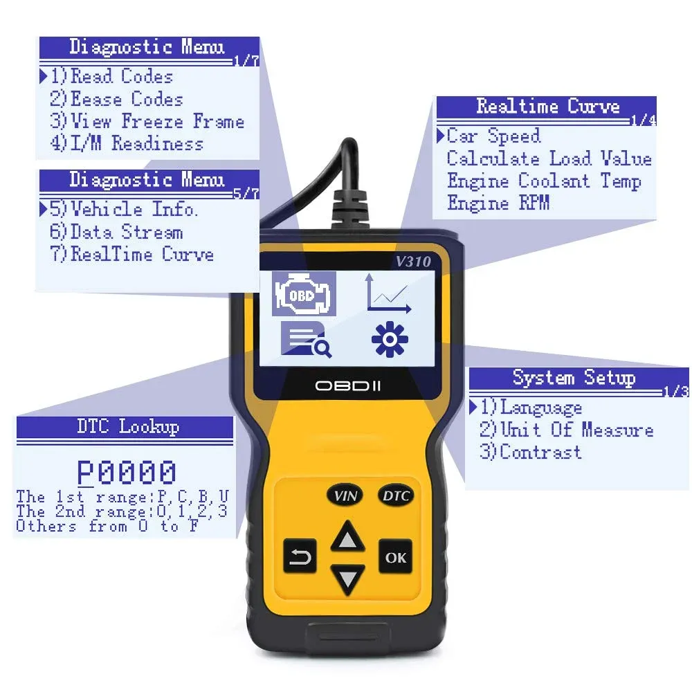 Smart charge battery charger comparison specs