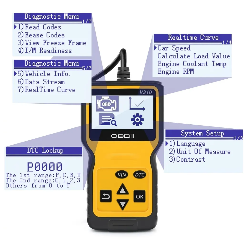 Motopower MP69033 specifications and features infographic