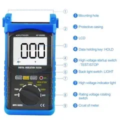 Product 6