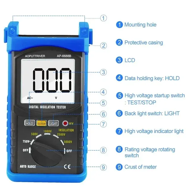 Product 4