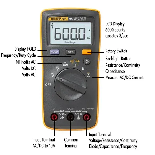 Product 10