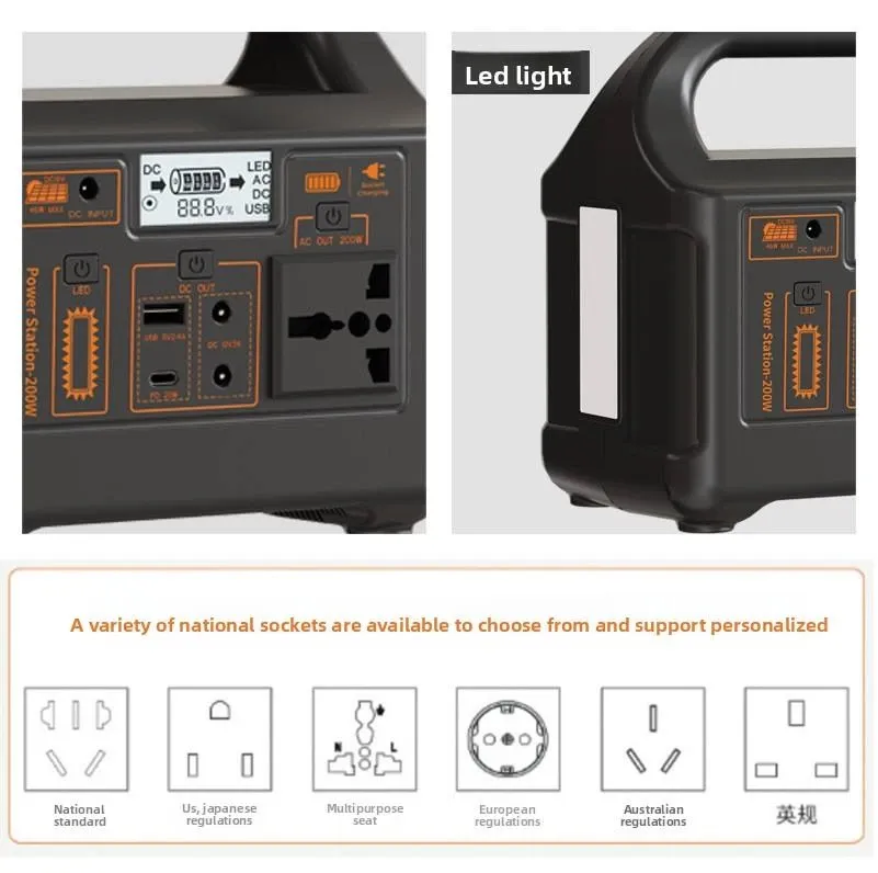 The Ultimate Guide to Portable Power Station With Solar Panel Uk in the UK