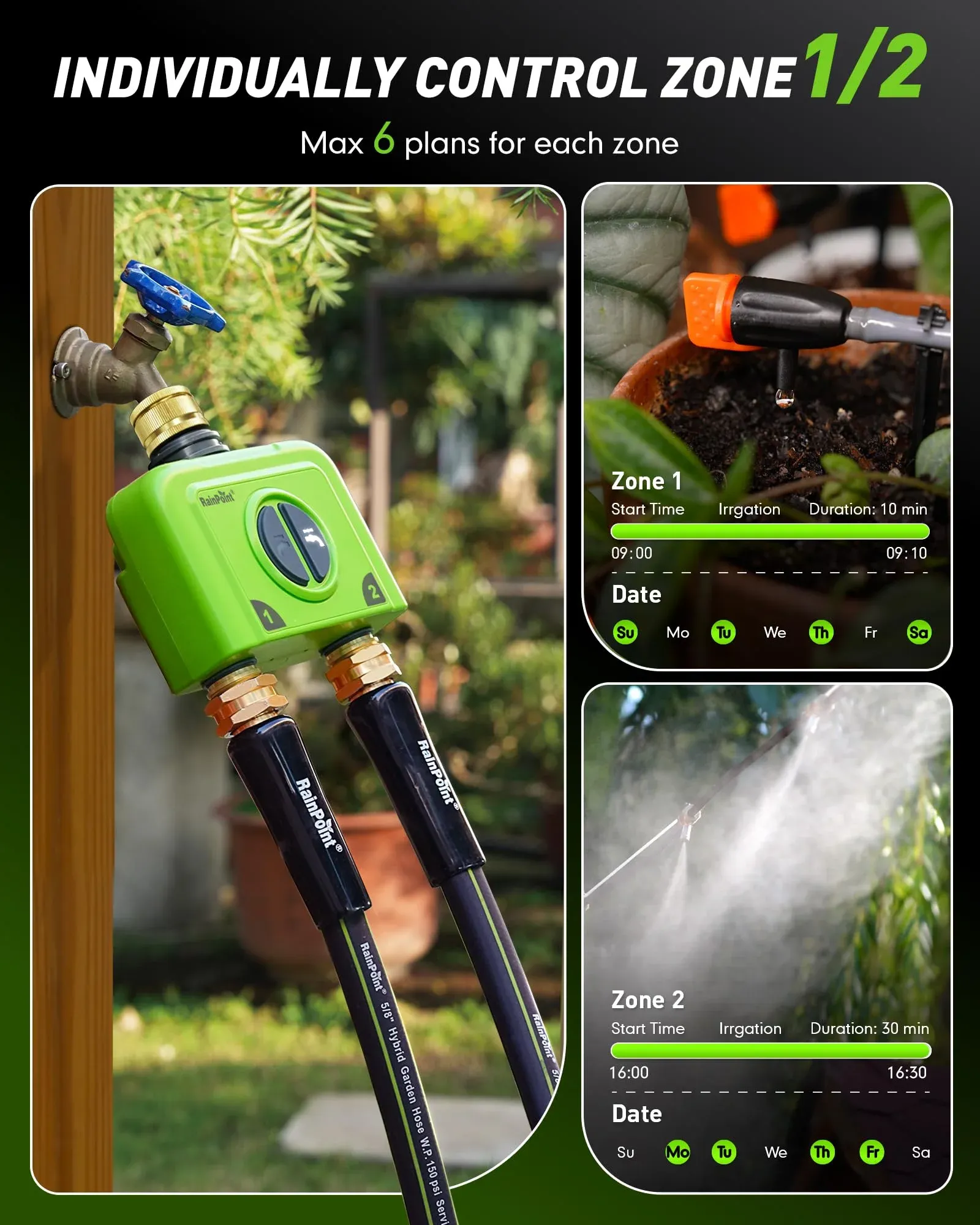 Auto watering system specifications infographic