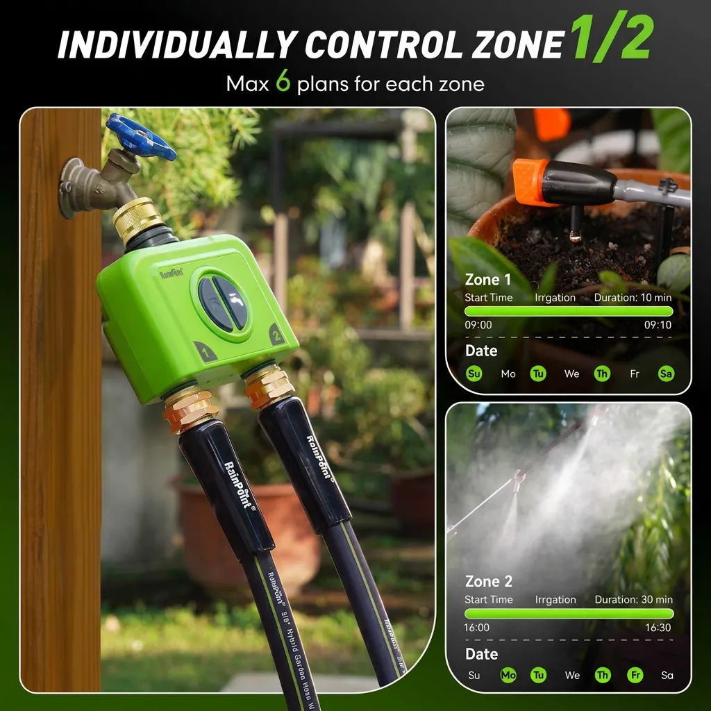 Infographic comparing specifications and features of 2026 automatic watering systems.