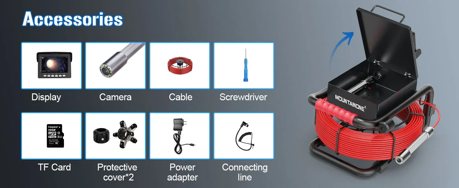 Technical specifications infographic for various pipe inspection camera systems