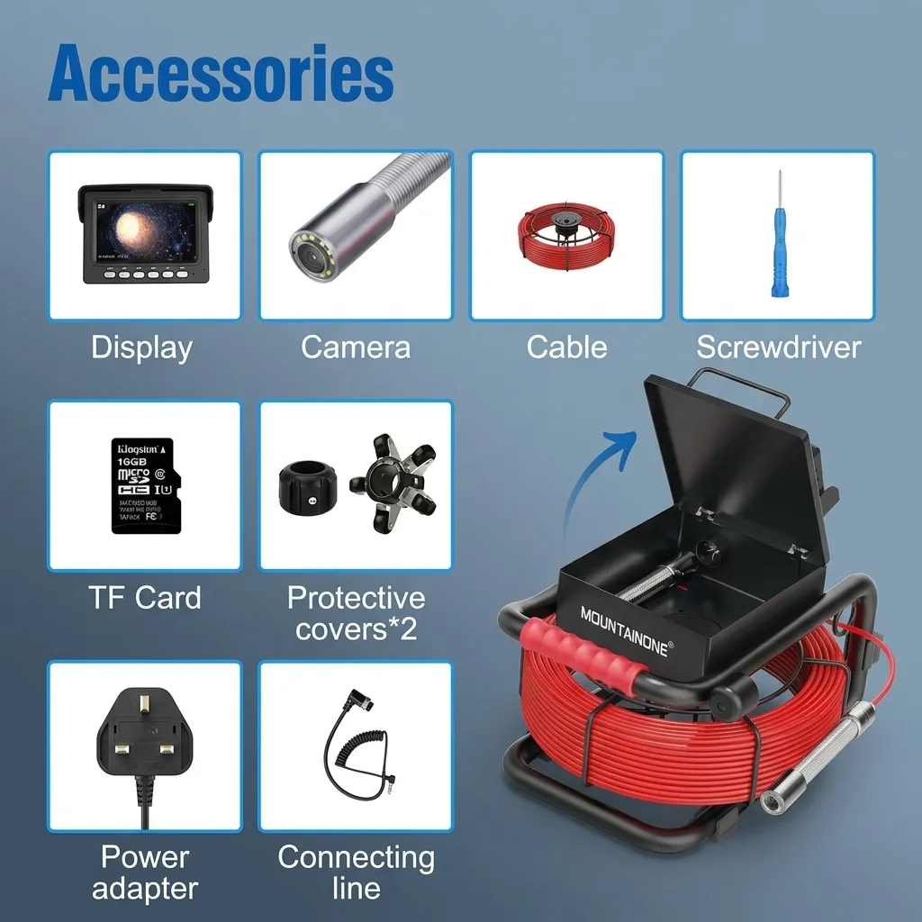 Detailed infographic showing the components and capabilities of Sanyipbores inspection tools.