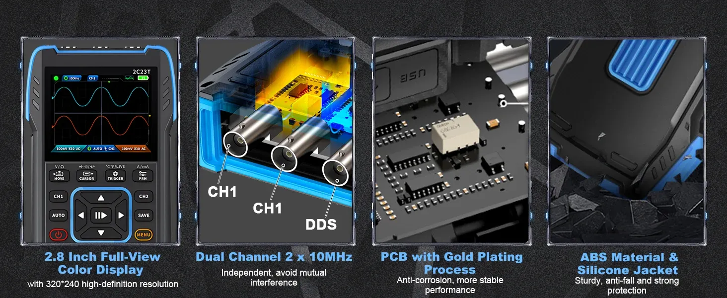 Product 5