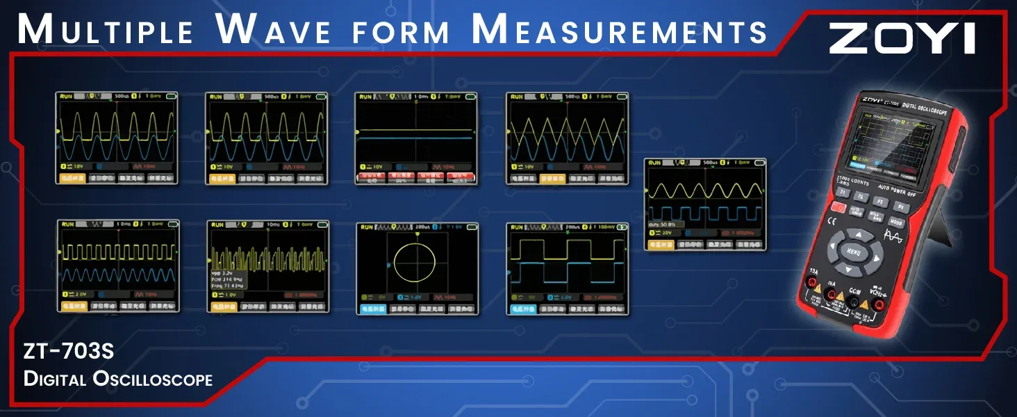 ScopeMeter product 1