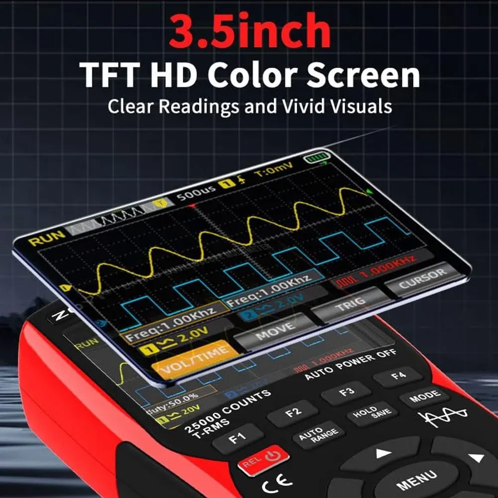 Product 4