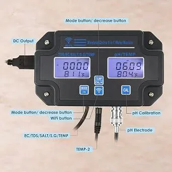 Product 3