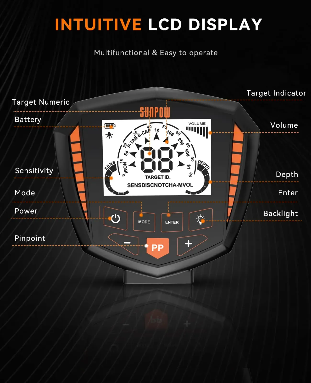 Sarah Mitchell, London review photo