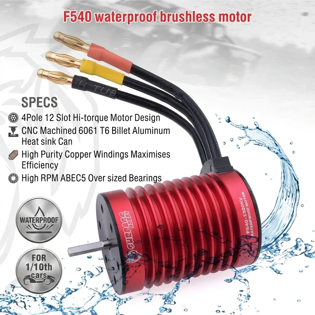 Brushless Motor Combo Explained: A UK Buyer's Guide