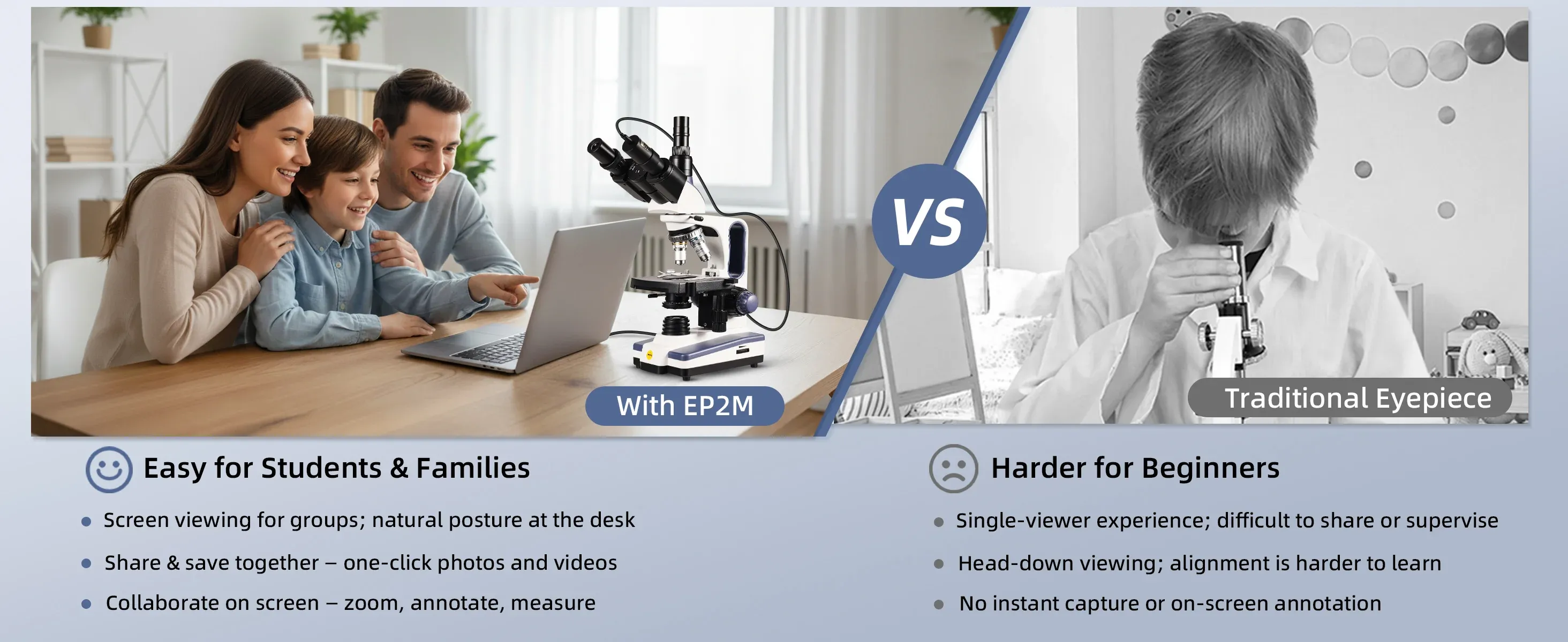 Technical specifications and comparison chart for microscope cameras in the UK