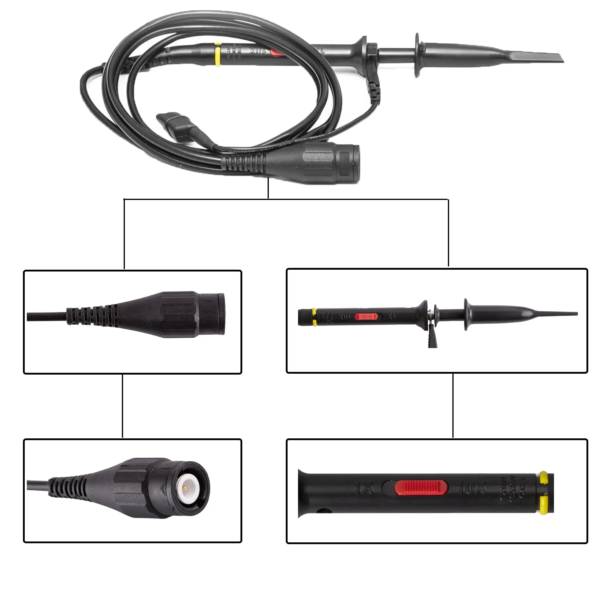 TestScope product 2