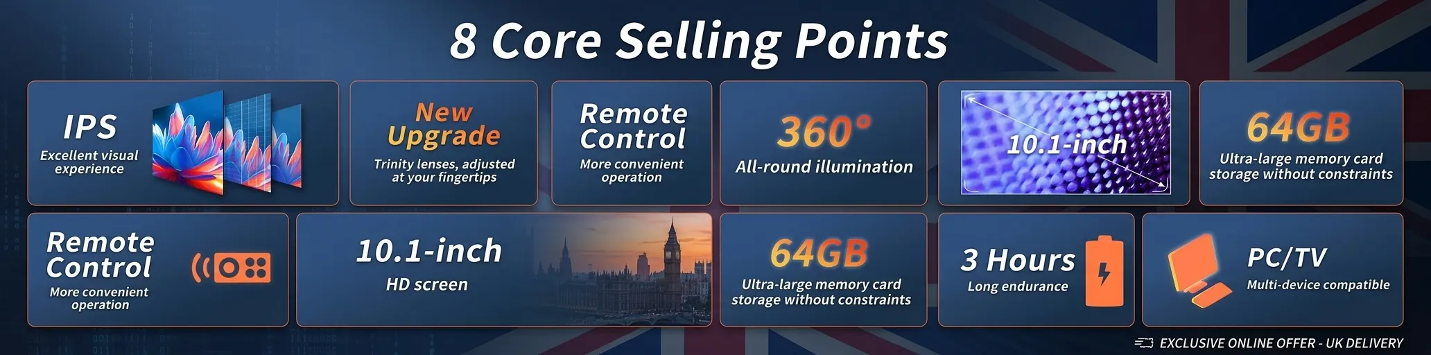 Budget-friendly USB microscope options for UK buyers