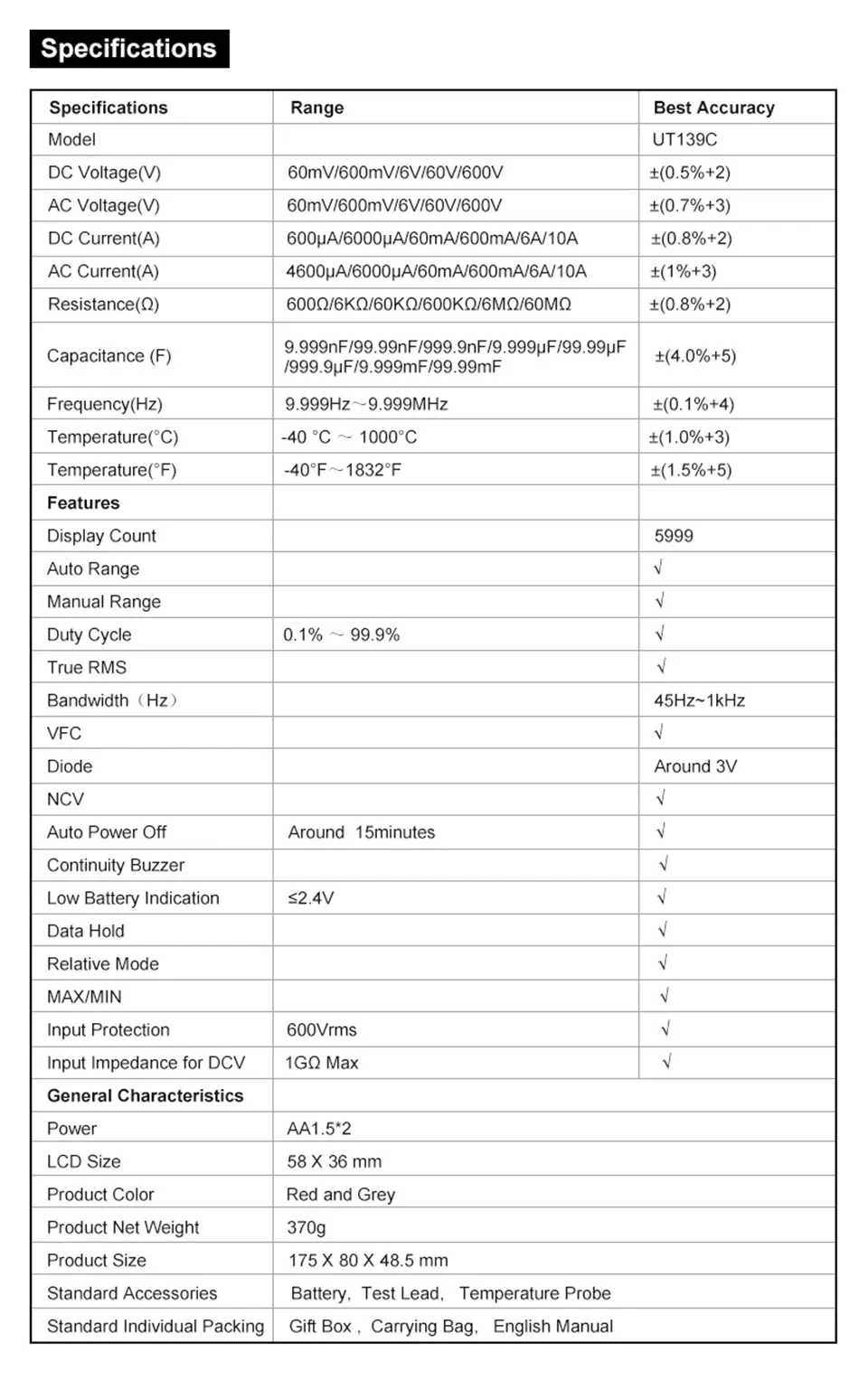 Specification table for a UT139C digital multimeter showing voltage, current, resistance, capacitance, frequency, temperature, and feature details.