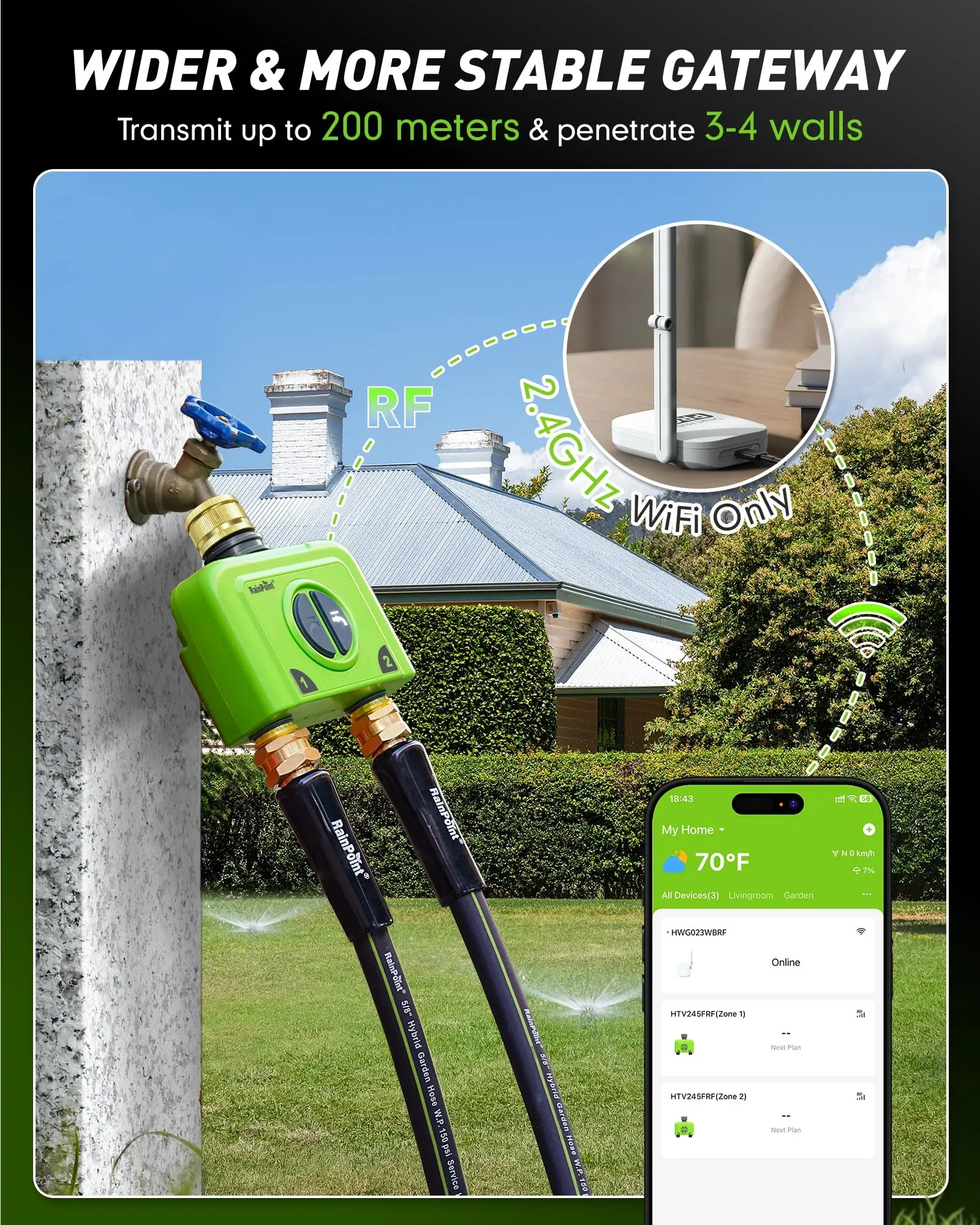 Holiday watering controller for UAE balcony and courtyard plants
