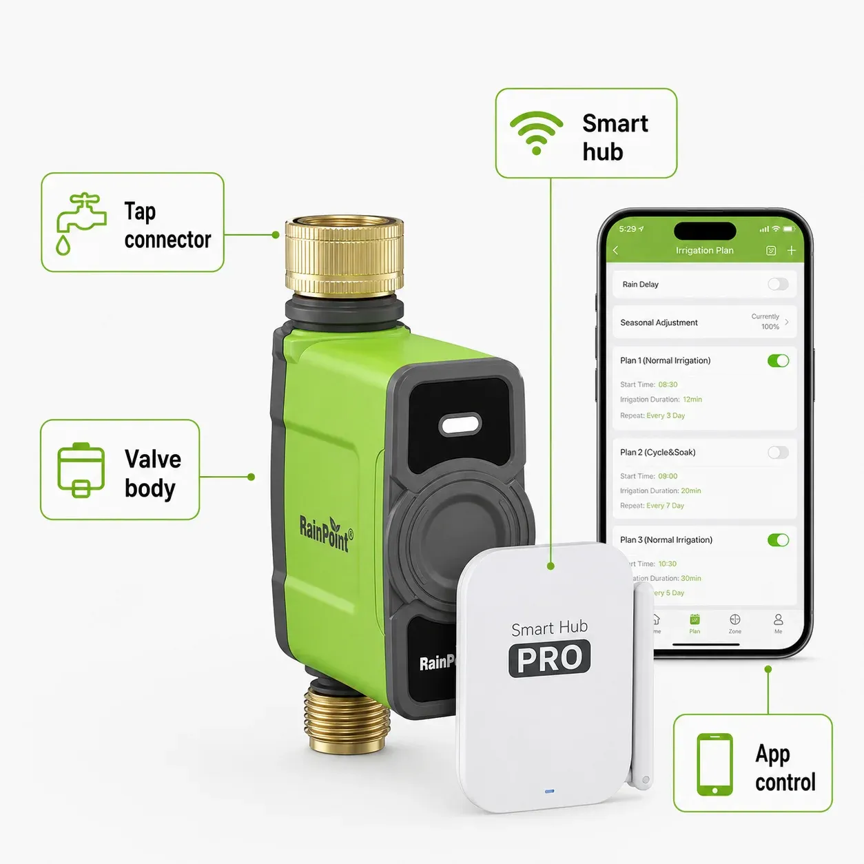 WifiWatert product 1