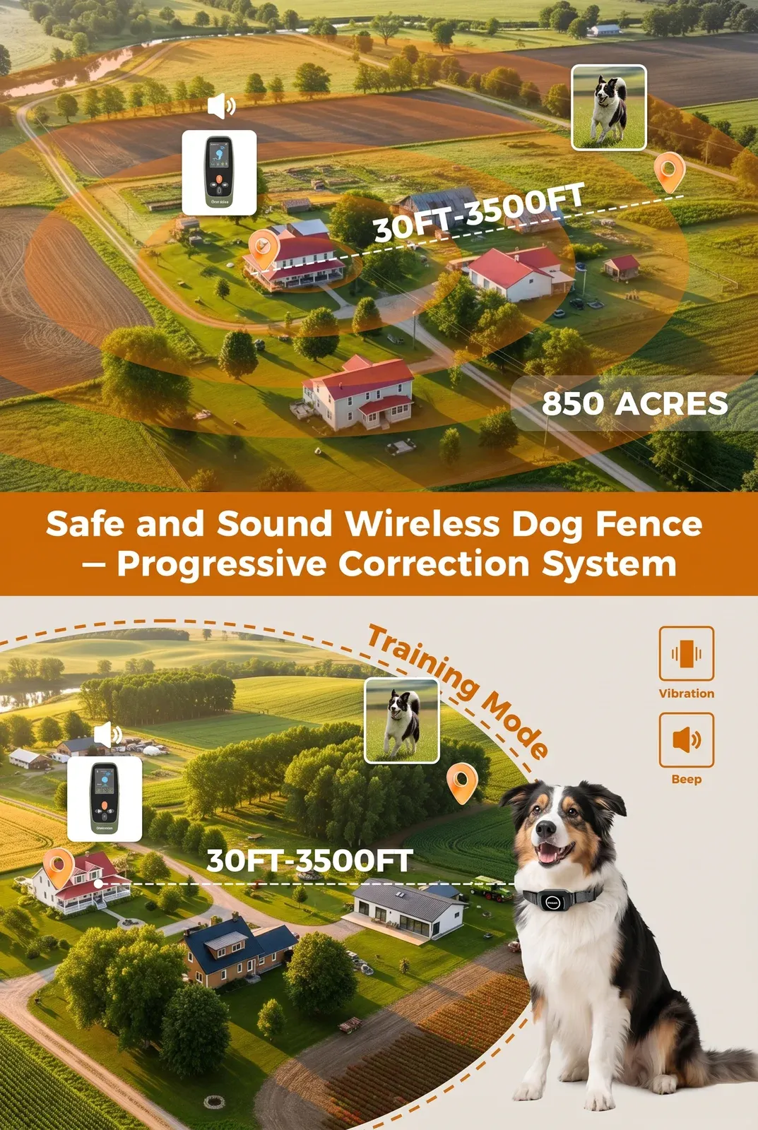 Electric Fence System For Dogs Explained: A UK Buyer's Guide